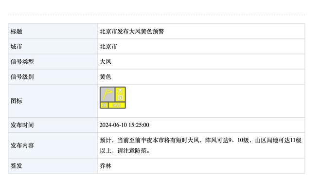 1400万场均12.3分5.4助！队记：泰厄斯-琼斯是76人的潜在交易目标